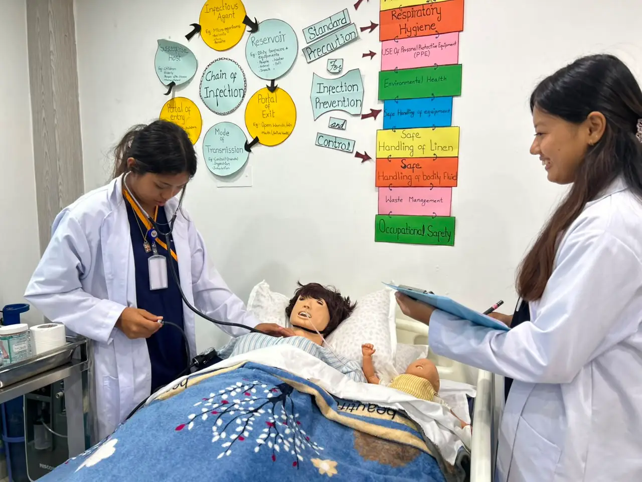 Medical Team
